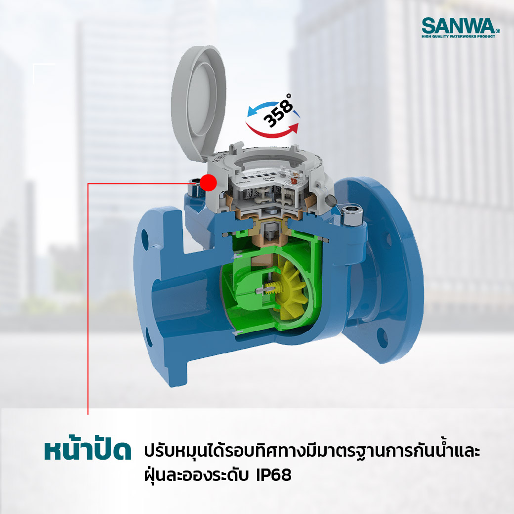 มาตรวัดน้ำ SANWA ระบบใบพัด WOLTMAN inside water meter มิเตอร์น้ำ หน้าปัด